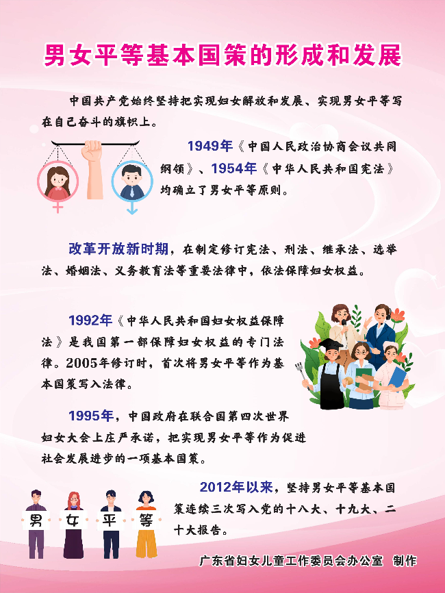 男女平等基本国策展板_02.jpg