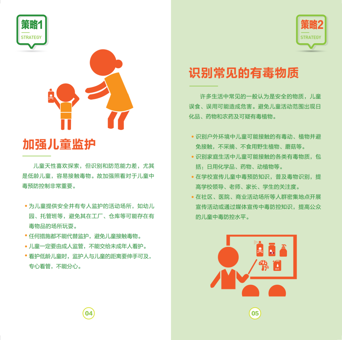 儿童中毒预防8大策略-210X105MM-16P_03.png
